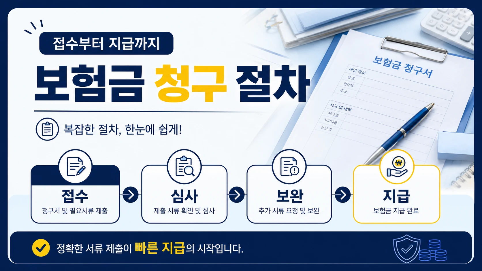 보험금 청구 절차 안내